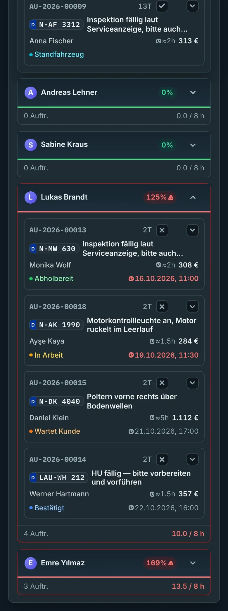 Tagesplanung am Handy: in der Spalte von Lukas der Tiguan mit Status Wartet Kunde